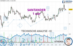 SANTANDER - 1H