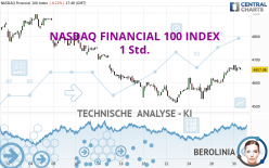 NASDAQ FINANCIAL 100 INDEX - 1 Std.