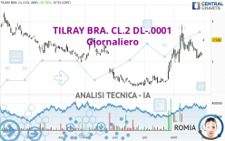 TILRAY BRA. CL.2 DL-.0001 - Giornaliero