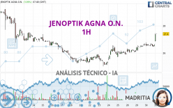 JENOPTIK AGNA O.N. - 1H