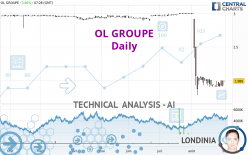 OL GROUPE - Daily