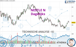 NESTLE N - Dagelijks