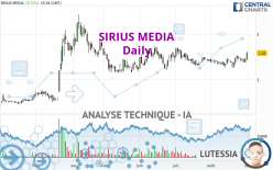 SIRIUS MEDIA - Diario