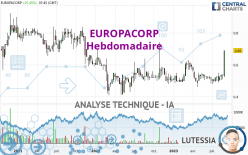 EUROPACORP - Hebdomadaire