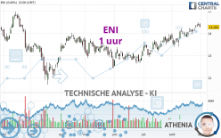 ENI - 1 uur