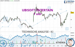 UBISOFT ENTERTAIN - 1 uur