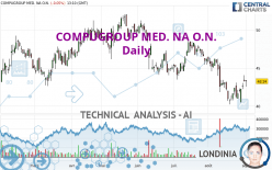 COMPUGROUP MED. NA O.N. - Diario