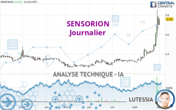 SENSORION - Diario