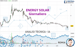 ENERGY SOLAR - Giornaliero