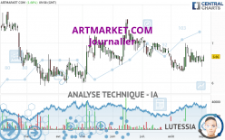 ARTMARKET COM - Journalier