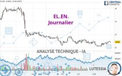 EL.EN. - Journalier