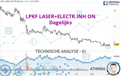 LPKF LASER+ELECTR.INH ON - Journalier