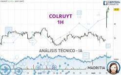 COLRUYT - 1H