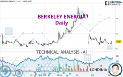 BERKELEY ENERGIA - Diario