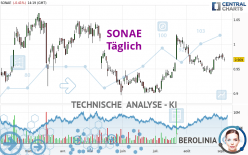 SONAE - Täglich