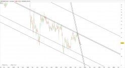 AIR FRANCE -KLM - Weekly