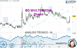 BD MULTI MEDIA - Diario