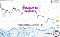 PHAXIAM TX - Diario