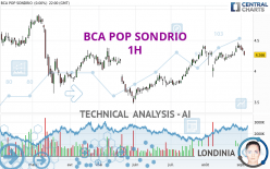 BCA POP SONDRIO - 1H