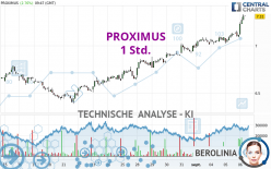 PROXIMUS - 1 Std.