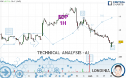 EDP - 1H