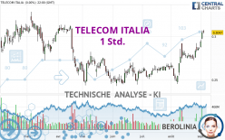 TELECOM ITALIA - 1 Std.