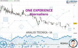 ONE EXPERIENCE - Giornaliero