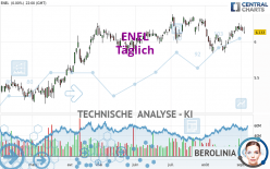 ENEL - Diario