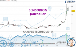 SENSORION - Diario