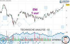 ENI - 1 uur