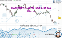 HAMBURG.HAFEN LOG.A-SP NA - Diario