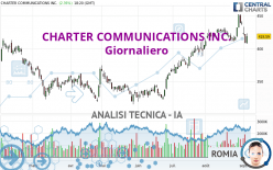 CHARTER COMMUNICATIONS INC. - Diario