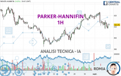 PARKER-HANNIFIN - 1H