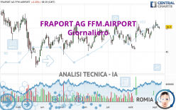 FRAPORT AG FFM.AIRPORT - Giornaliero