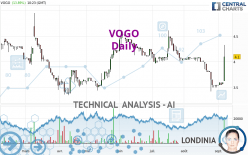 VOGO - Daily