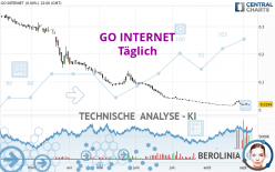 GO INTERNET - Giornaliero