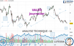 VALEO - Diario