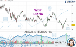 WDP - Diario