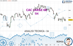 CAC LARGE 60 - 1H