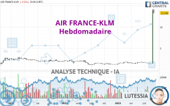AIR FRANCE-KLM - Hebdomadaire