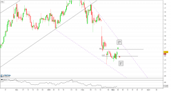 ADAMAS PHARMACEUTICALS INC. - 4H