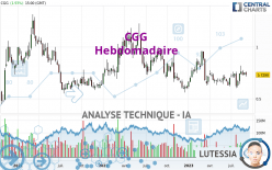 CGG - Settimanale