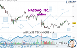 NASDAQ INC. - Journalier
