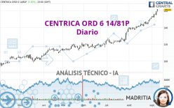 CENTRICA ORD 6 14/81P - Giornaliero