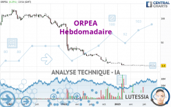ORPEA - Hebdomadaire