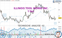 ILLINOIS TOOL WORKS INC. - 1 Std.