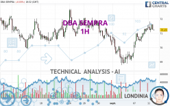 DBA SEMPRA - 1H