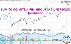 SUMITOMO MITSUI FIN. GROUP INC UNSPONSO - Journalier