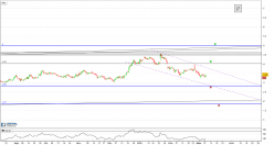 AMARIN CORP. - 4H