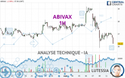 ABIVAX - 1 Std.